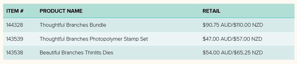 Thoughtful branches3